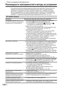 Страница 260