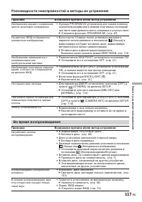 Страница 261