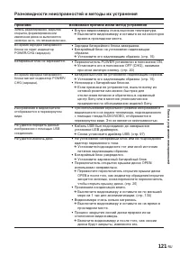 Страница 265