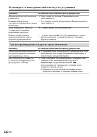 Страница 266