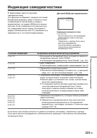 Страница 267