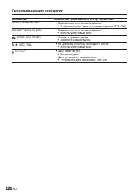 Страница 270