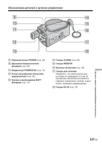 Страница 281