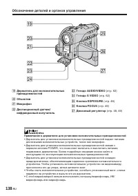 Страница 282
