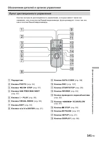 Страница 285