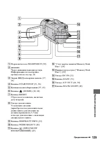 Страница 129