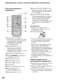 Страница 130