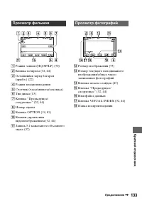 Страница 133
