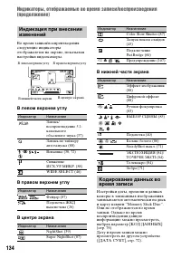 Страница 134