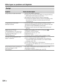 Страница 124