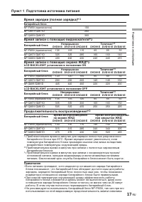 Страница 163