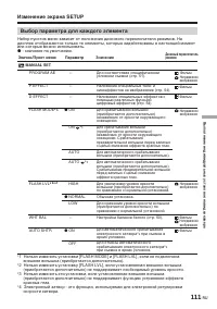 Страница 257