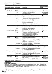 Страница 258