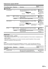 Страница 259