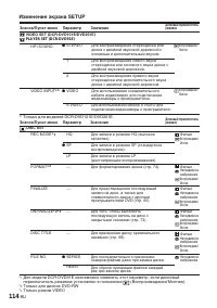 Страница 260