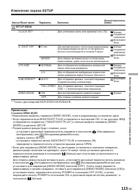 Страница 261