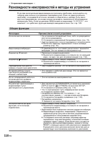 Страница 264