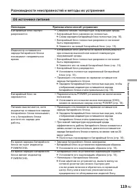 Страница 265