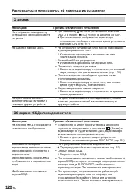 Страница 266