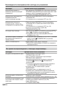 Страница 268