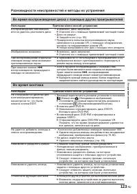 Страница 269