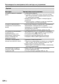 Страница 270