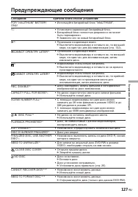 Страница 273