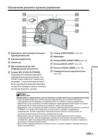 Страница 285