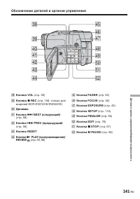 Страница 287