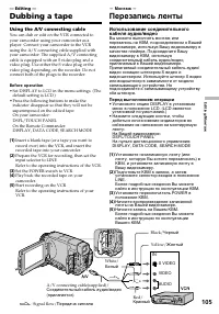 Страница 105
