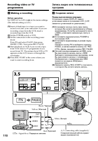 Страница 110