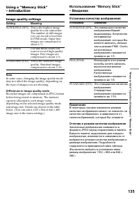 Страница 135