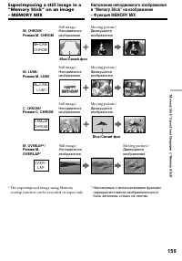 Страница 159