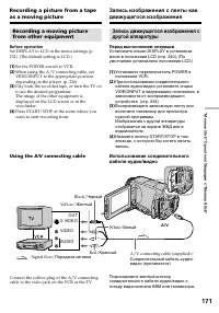 Страница 171