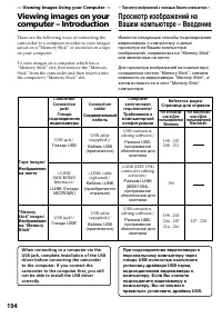 Страница 194