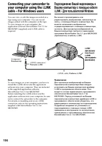 Страница 196