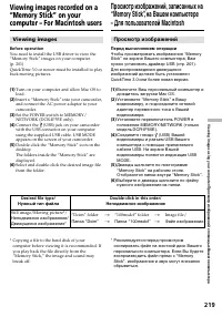 Страница 219