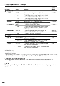 Страница 226