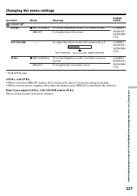 Страница 227