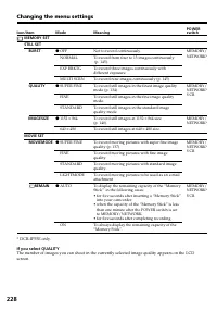 Страница 228