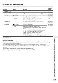 Страница 229