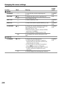 Страница 230