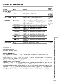 Страница 231