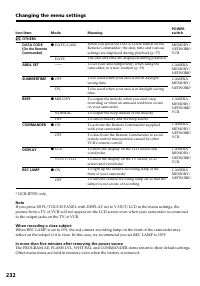 Страница 232