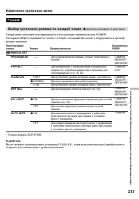 Страница 233