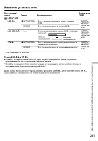 Страница 235