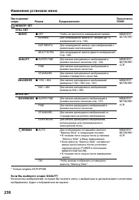 Страница 236