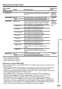 Страница 239