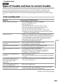 Страница 241