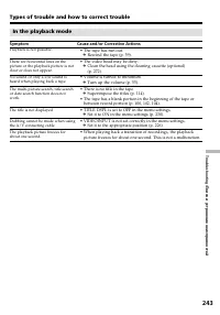 Страница 243